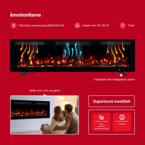 Elektrische haard Emotion Flame Monarch - functies: efficiënte verwarming van 900/1800 W, timer, vrijstaande optie, 'alleen-vlam-modus' en kinderslot.