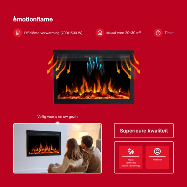Infographic van de functies van de elektrische inbouwhaard Infinity van Emotion Flame. Toont kenmerken zoals het verwarmingsvermogen, de timer, het kinderslot en de 'alleen-vlam-modus'.