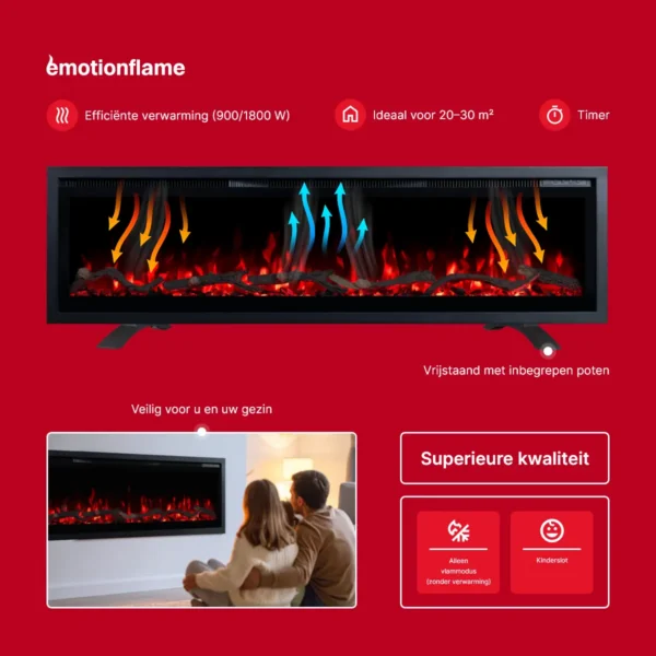 Elektrische haard van Emotion Flame met 900/1800 W verwarming, pootjes, timer, kinderslot en 'alleen-vlam-modus' zonder verwarming.